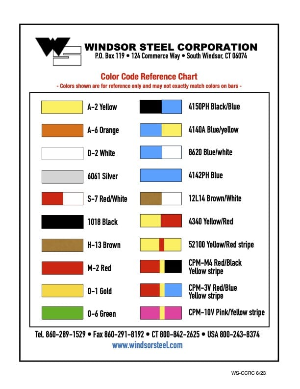 Steel color chart 2023 final